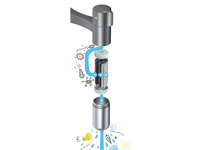 Franke Wasseraufbereitungsfilter – Bild 3